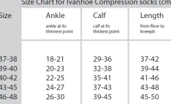 Ivanhoe of Sweden WOOL SOCK COMPRESSION — ICE BLUE MARL Best